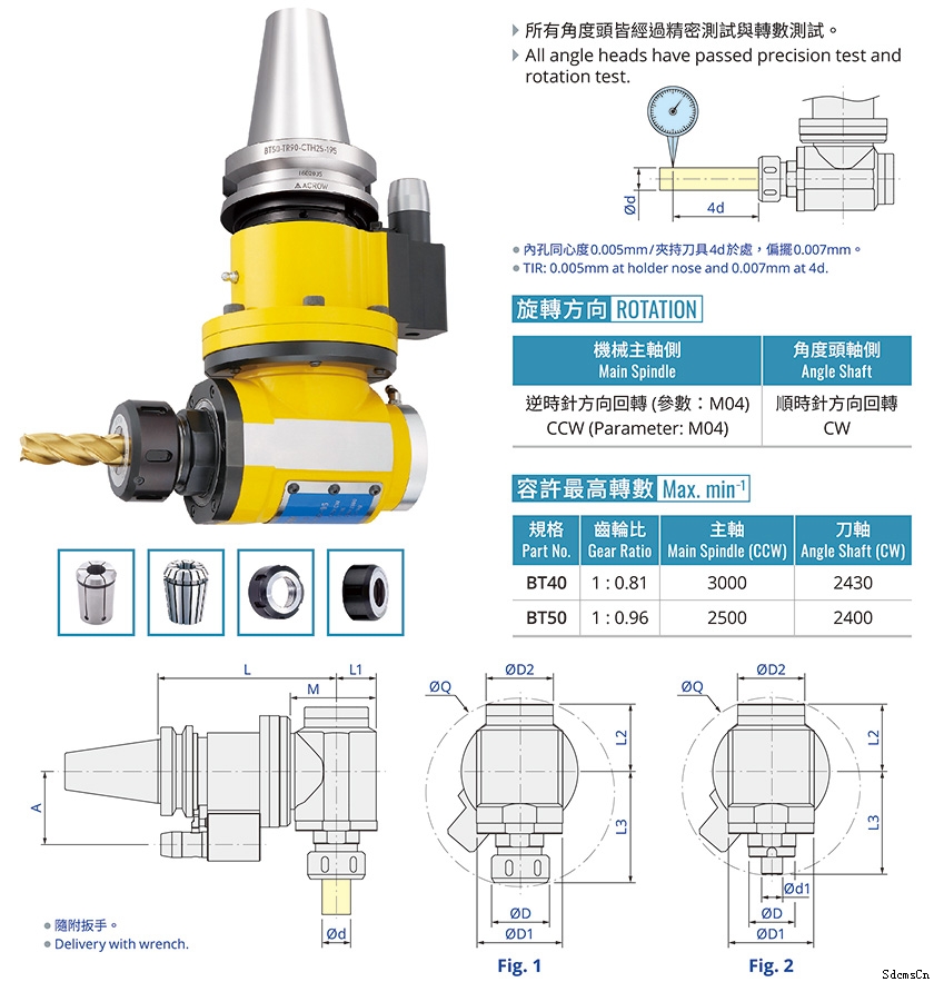 BT50-TR90-CTH25-195